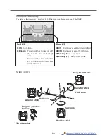 Preview for 24 page of FUTABA T16IZ Manual