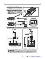 Preview for 33 page of FUTABA T16IZ Manual