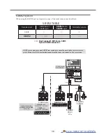 Preview for 38 page of FUTABA T16IZ Manual