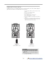 Preview for 39 page of FUTABA T16IZ Manual