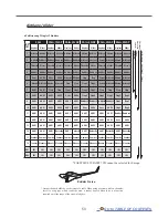 Preview for 53 page of FUTABA T16IZ Manual