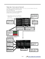 Preview for 109 page of FUTABA T16IZ Manual