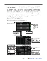 Preview for 126 page of FUTABA T16IZ Manual