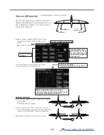 Preview for 128 page of FUTABA T16IZ Manual