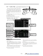 Preview for 130 page of FUTABA T16IZ Manual