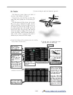 Preview for 145 page of FUTABA T16IZ Manual