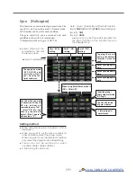 Preview for 171 page of FUTABA T16IZ Manual