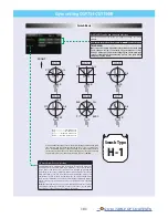 Preview for 183 page of FUTABA T16IZ Manual