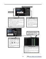 Preview for 205 page of FUTABA T16IZ Manual