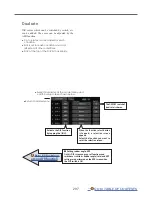 Preview for 207 page of FUTABA T16IZ Manual