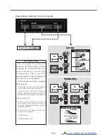 Preview for 213 page of FUTABA T16IZ Manual