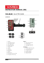 Preview for 1 page of Futech 150.40.M Instruction Manual