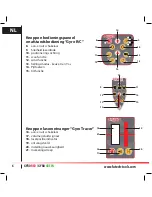 Preview for 6 page of Futech GYRO GREEN User Manual