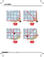 Preview for 2 page of Futech MULTISQUARE 5 Manual