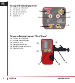 Preview for 6 page of Futech RED RACER 050.01.1E User Manual