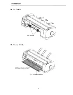 Preview for 7 page of Futek F9300 User Manual