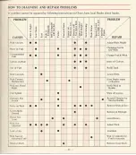 Preview for 13 page of Futura Duke FH-11 Operating Instructions Manual