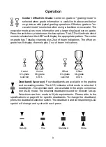 Preview for 11 page of Futura MCR3 Operator'S Manual