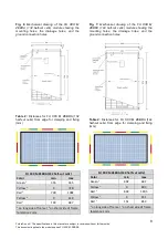 Preview for 8 page of FuturaSun FU M ZEBRA Series Safety And Installation Manual