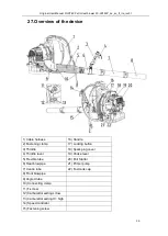 Preview for 36 page of FUXTEC FX-LB152P Original User Manual