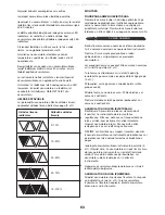 Preview for 63 page of FXA FXAJD5242K Instruction Manual