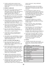 Preview for 32 page of FXA XCLICK FXAJD5218 Instruction Manual