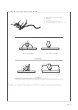 Preview for 18 page of FY-TECH FY-4280/2E Owner'S Manual