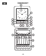 Preview for 17 page of Fysic FKW-6 User Manual