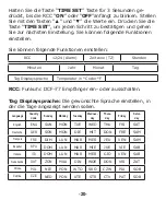 Preview for 20 page of Fysic FKW-6 User Manual