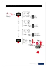 Preview for 22 page of FYTTER i console+ runner RU-8X Manual