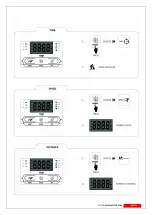 Preview for 23 page of FYTTER RACER RC MSR User Manual