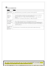 Preview for 33 page of FYTTER RACER RC MSR User Manual