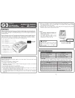 G-Force G0018 Instruction Manual preview