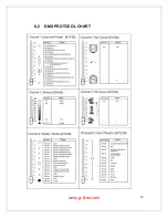 Preview for 16 page of g-lites 600SZ User Manual