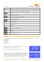 Preview for 4 page of G+M Elektronik GM-1525-B Manual