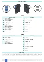 Preview for 4 page of G.M. International D1033Q Instruction & Safety Manual