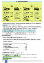 Preview for 8 page of G.M. International D1033Q Instruction & Safety Manual