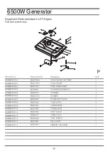 Preview for 50 page of G-Power America GN6500CEW Owner'S Manual