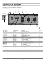 Preview for 51 page of G-Power America GN6500CEW Owner'S Manual