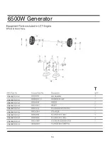 Preview for 54 page of G-Power America GN6500CEW Owner'S Manual