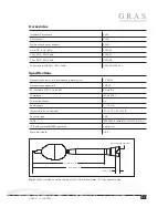 Preview for 13 page of G.R.A.S. 41AC-3 Instruction Manual