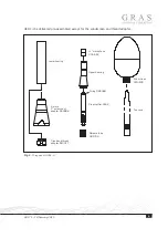 Preview for 5 page of G.R.A.S. 41AC-4 LEMO Instruction Manual