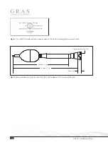 Preview for 14 page of G.R.A.S. 41AC-4 LEMO Instruction Manual