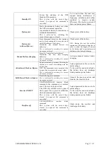 Preview for 57 page of G-Tec LibraPro User Manual