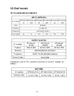 Preview for 64 page of G-Tec ZP120LCD User Manual