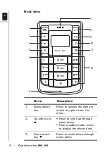 Preview for 8 page of G-Tek MIP-100 User Manual