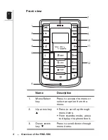 Preview for 8 page of G-Tek PWG-500 User Manual