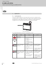 Preview for 88 page of G-U BKS B-1893 Series Installation Instructions Manual