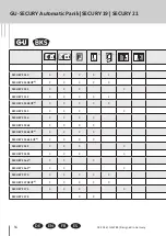 Preview for 56 page of G-U Secury 19 Installation Instructions Manual