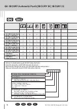 Preview for 58 page of G-U Secury 19 Installation Instructions Manual